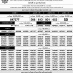 ใบตรวจหวย 1 กรกฎาคม 2562