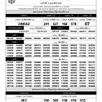 ใบตรวจหวย16พฤศจิกายน2562